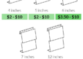 Fixr.com | Vinyl Siding Prices | Cost to Install Vinyl Siding